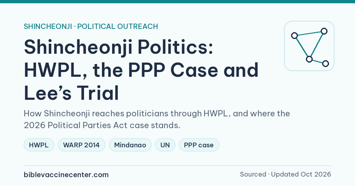 Title card reading ‘Shincheonji Politics: HWPL, the PPP Case and Lee’s Trial’ with topic tags HWPL, WARP 2014, Mindanao, UN and PPP case, on a light background with the biblevaccinecenter.com footer.